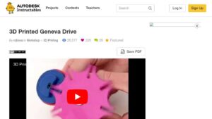 resource URL thumbnail