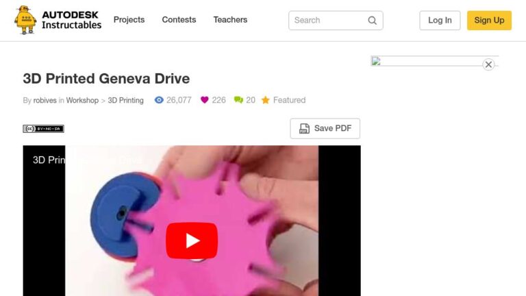resource URL thumbnail