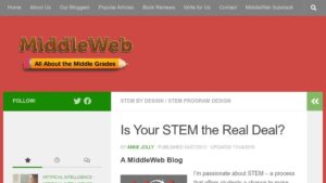 resource URL thumbnail