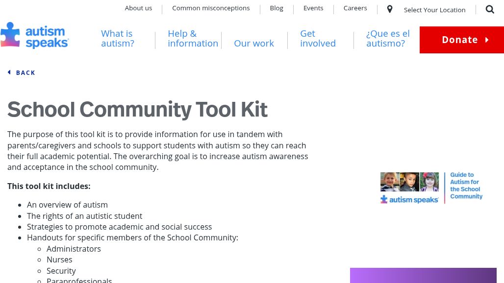 resource URL thumbnail