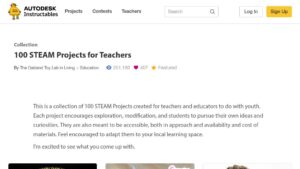 resource URL thumbnail