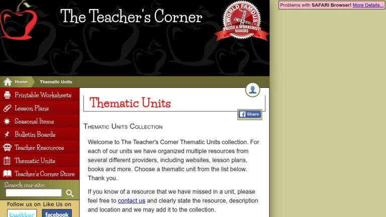 resource URL thumbnail