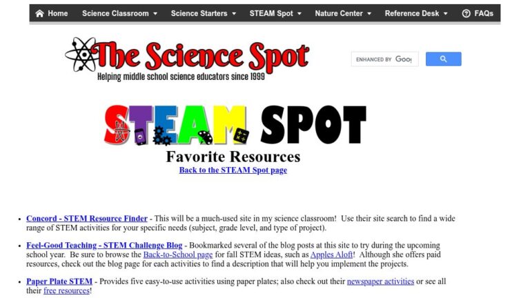 resource URL thumbnail