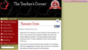 resource URL thumbnail