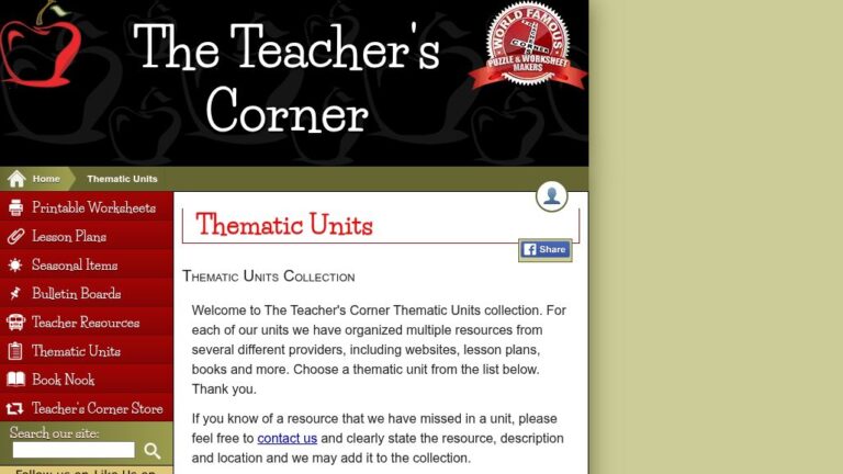 resource URL thumbnail