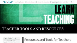 resource URL thumbnail