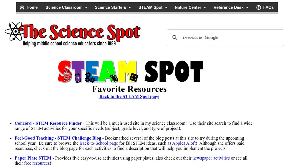 resource URL thumbnail