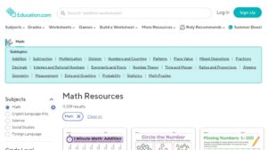 resource URL thumbnail
