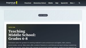 resource URL thumbnail
