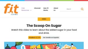 resource URL thumbnail