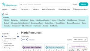 resource URL thumbnail