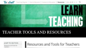 resource URL thumbnail