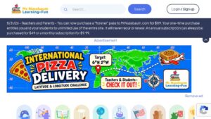 resource URL thumbnail