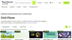 resource URL thumbnail
