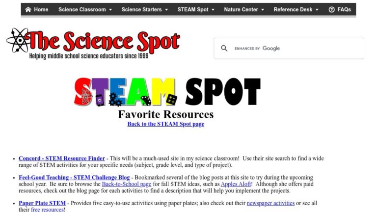resource URL thumbnail