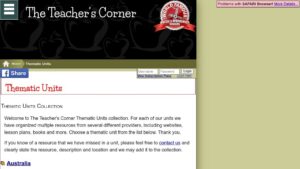 resource URL thumbnail