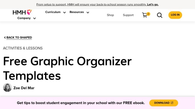resource URL thumbnail