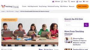 resource URL thumbnail