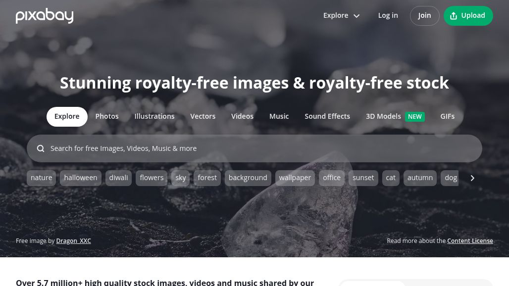 resource URL thumbnail