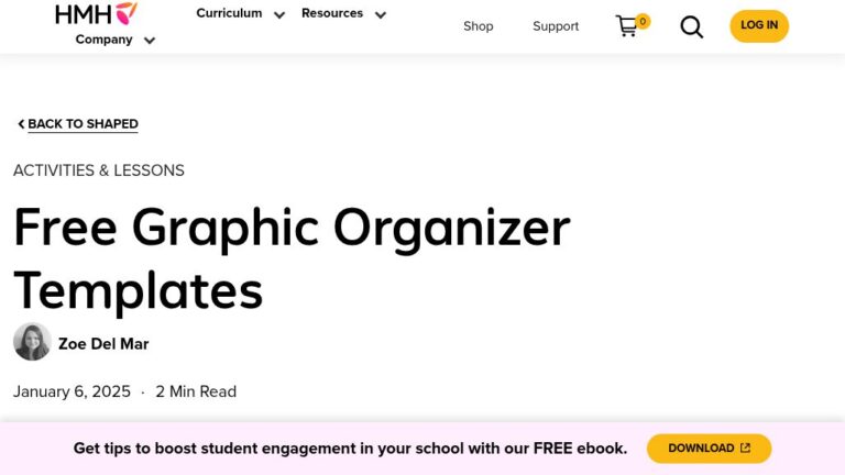 resource URL thumbnail