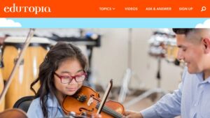 resource URL thumbnail