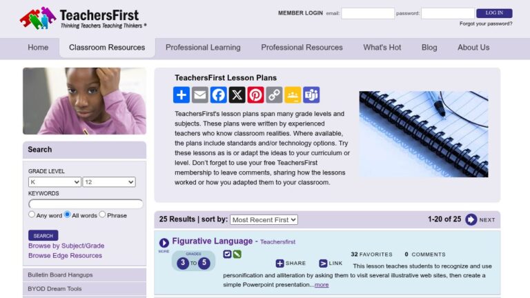 resource URL thumbnail