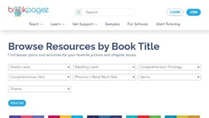 resource URL thumbnail