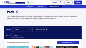 resource URL thumbnail