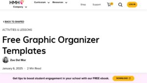 resource URL thumbnail