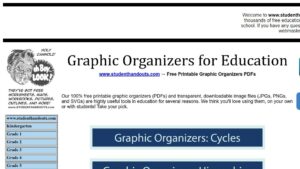 resource URL thumbnail