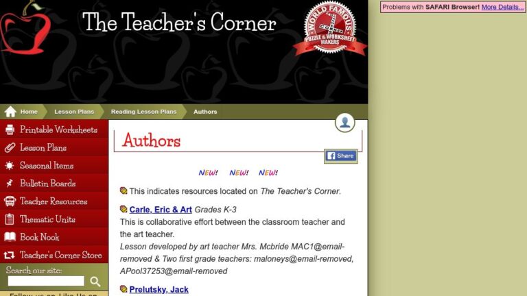 resource URL thumbnail