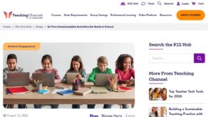 resource URL thumbnail