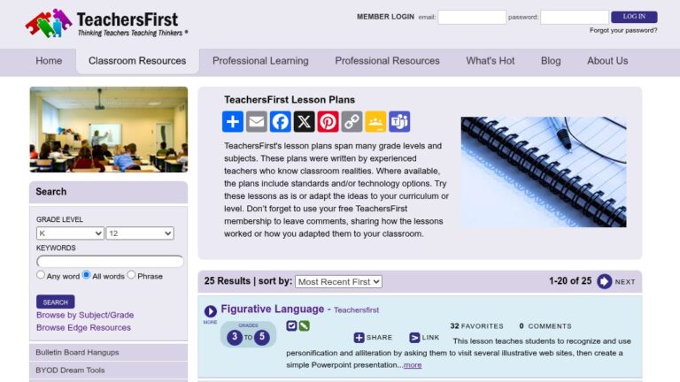 resource URL thumbnail