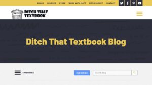 resource URL thumbnail