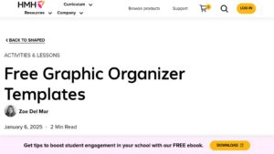 resource URL thumbnail