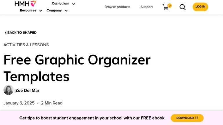 resource URL thumbnail