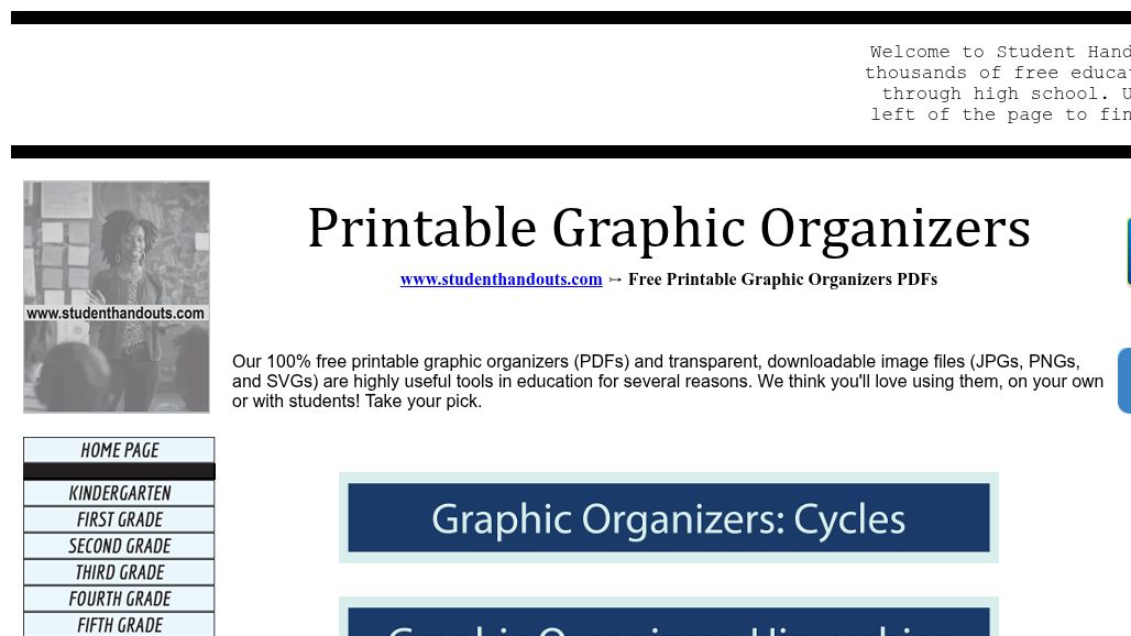 resource URL thumbnail