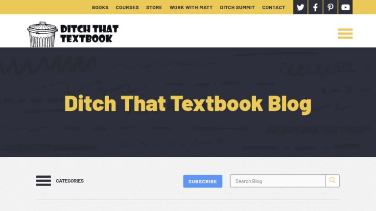 resource URL thumbnail