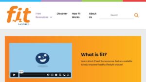 resource URL thumbnail