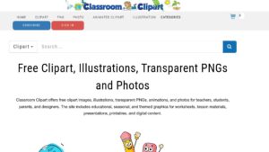 resource URL thumbnail