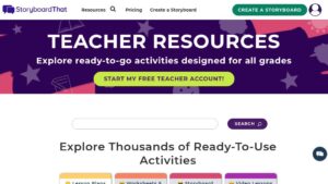 resource URL thumbnail