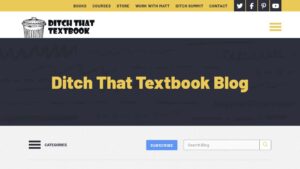 resource URL thumbnail