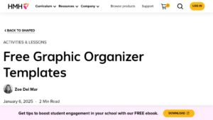 resource URL thumbnail