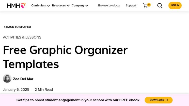 resource URL thumbnail