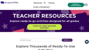 resource URL thumbnail