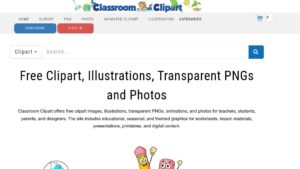 resource URL thumbnail