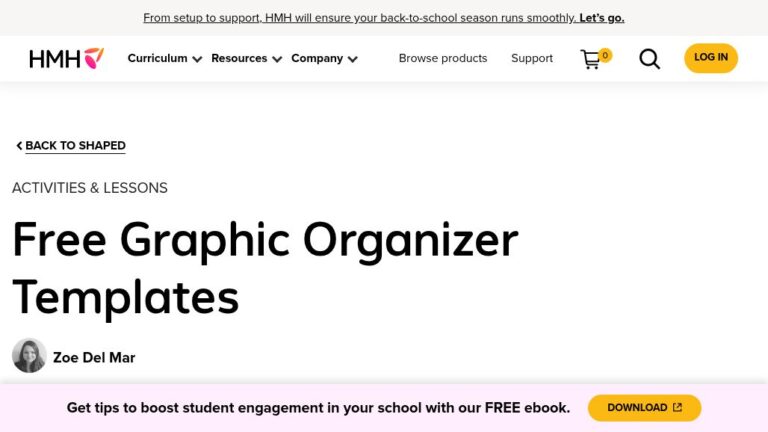 resource URL thumbnail