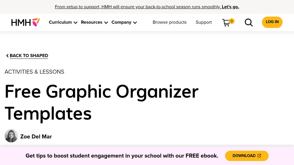resource URL thumbnail