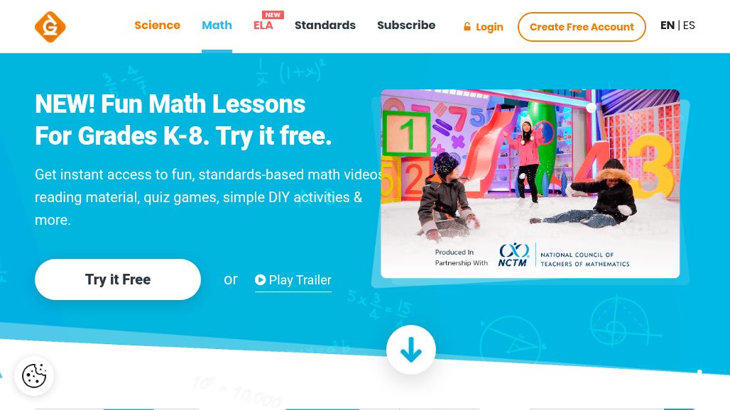 resource URL thumbnail