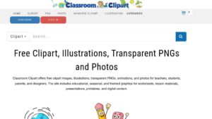 resource URL thumbnail